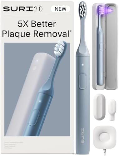 SURI 2.0 New Sonic Electric Toothbrush with Pressure Sensor & UV-...