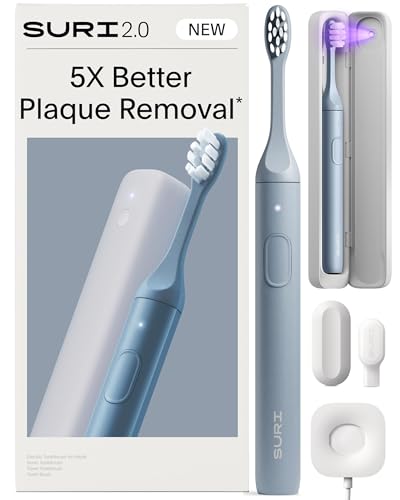 SURI 2.0 New Sonic Electric Toothbrush with Pressure Sensor & UV-Cleaning Travel Case | 1 Month+ Battery | Electric Toothbrush for Adults | Travel Toothbrushes | Tooth Brush | Blue