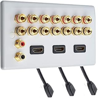 7.2 Slimline Surround Sound Speaker Wall Plate with Gold Binding Posts + 2 x RCA Sockets + 3 x HDMI FLEXIBLE FLYLEADS. NO SOLDERING REQUIRED