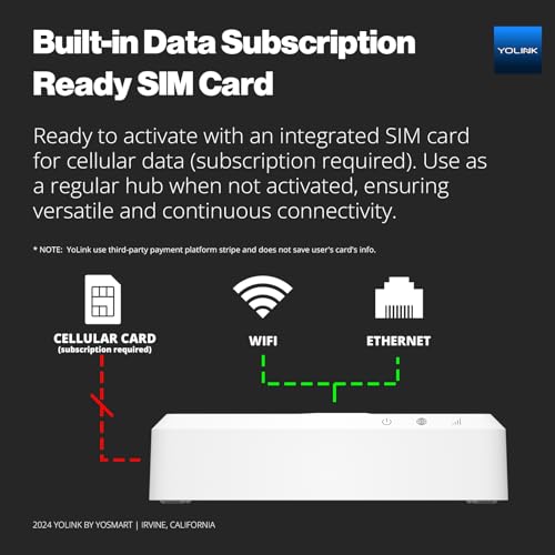 Image of YoLink Hub 3 Smart Home Gateway: 4G LTE Cellular ($6.99 Monthly Fee), WiFi, Ethernet, Battery Backup Seamless Plug & Play Installation, Ideal for Remote & Urban Residences, 1 /4 Mile Extended Range