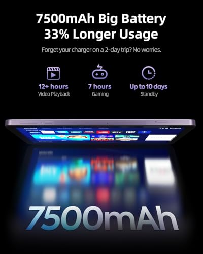 Image of plimpton 10 Inch Android 15 Tablet Bundle with Tempered Glass Screen Protector (2-Pack) and Slim Folding Stand Protective Case, 24GB RAM 128GB ROM, 7500mAh Battery, Complete Tech Accessory Kit