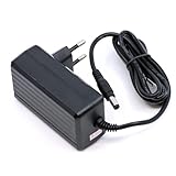 mungoo mach mal anders ...