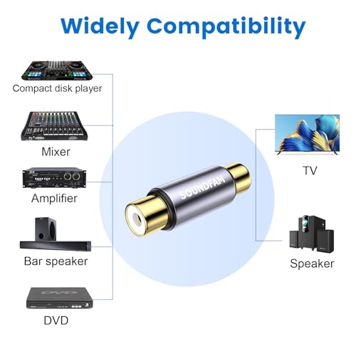 Conector RCA Hembra a Hembra, Pack de 4 miniatura 2