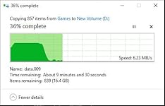 Review Image by Richard Richard