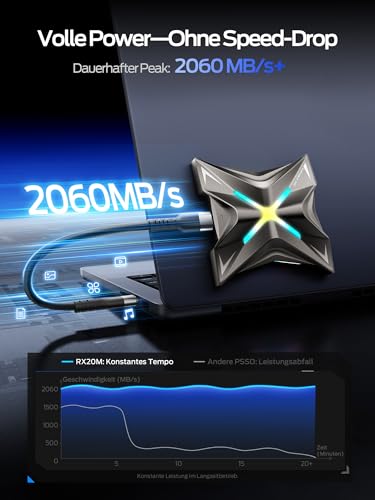 SSD Externe 1 To Solution pour Étendre l'Espace de Stockage de votre Console PS5 et PC - 2