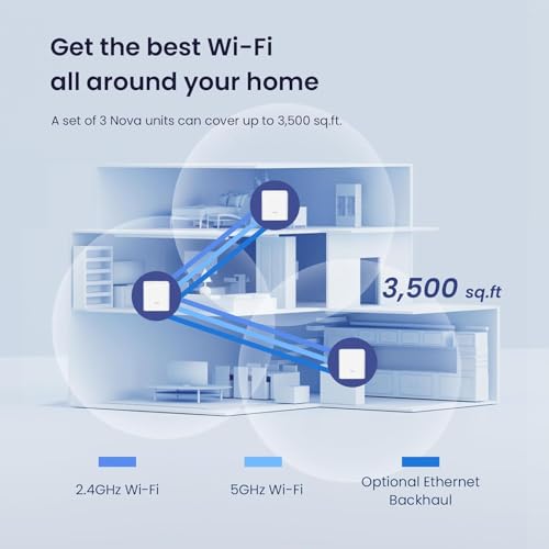 Image of Tenda MW3 Whole Home Mesh WiFi System, Dual Band AC1200 Router Replacement for Smart Home, 3000 sq. ft Network Coverage (White, Pack of 3)