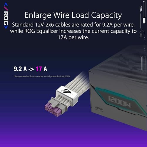 Image of ASUS ROG Equalizer White Edition 12V-2x6 PCIe Cable (ATX 3.1 & PCIe 5.1, Load Balance PSU-to-ROG Equalizer Power, Reduction of Current Variation, Enhanced Graphics Card Protection), 3 Year Warranty