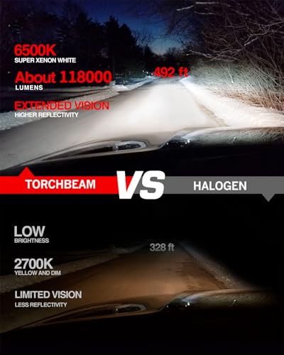 Image of Torchbeam 2026 9005 /H11 LED Bulb Lights Kit, 118000LM 10X Brighter, 6500K Cool White, 1:1 Halogen Design, Canbus Ready, Fits 99% Vehicles, Plug and Play, Pack of 4