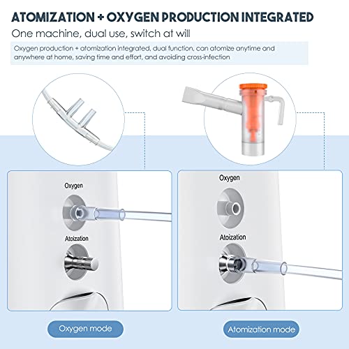 Oxygen Concentrator Machine, 1-7L Adjustable Continuous Oxygen Generator for Home Use, Equipped with All Accessories ROGS - Image 4