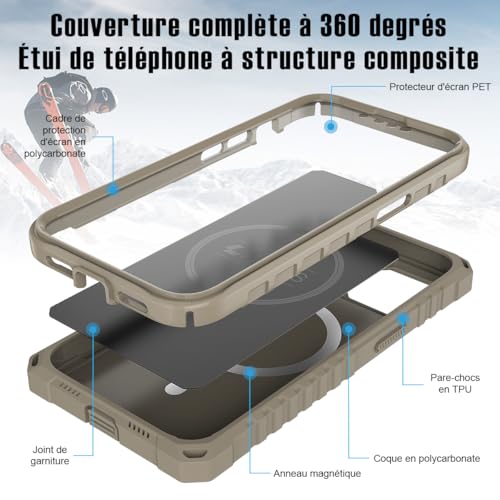 Coque robuste iPhone 13 tout-terrain pour activités extérieures et rando - 2