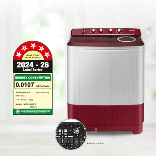 Product Variant View