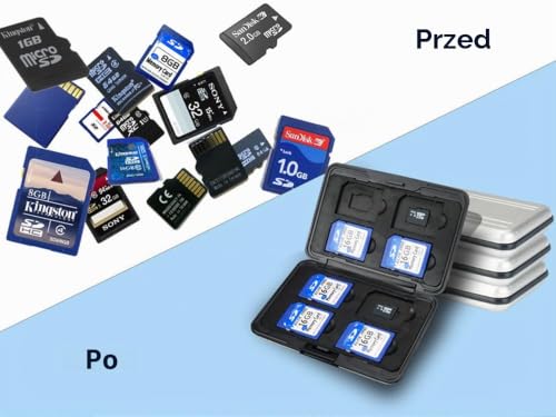 GeeKam Pokrowiec na karty pamięci, odporny na wstrząsy uchwyt na karty SD wykonany z aluminium, kompatybilny z kartami SD, SDHC, MMC, Micro SD i TF