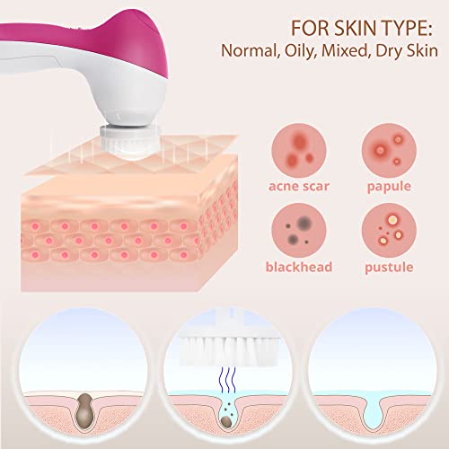 Image of Face Scrubber | Facial Cleansing Brush Exfoliator Skin Care Beauty Products Powered Electric Wash Exfoliating Skincare Women Spin Cleanser Tools Cleaning Scrub Washer Self Care (Rubellite)