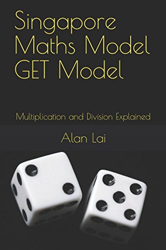 Singapore Maths Model GET Model: Multiplication and Division Explained