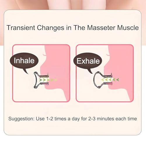 SexxLady Silikon Schlanker,Silikon-Gesichtslifting Lippenübungsgerät, Silikon Facelifting Lippentrainer Mundmuskelstraffer straffendes Werkzeug für Facelift Lächeln Trainer