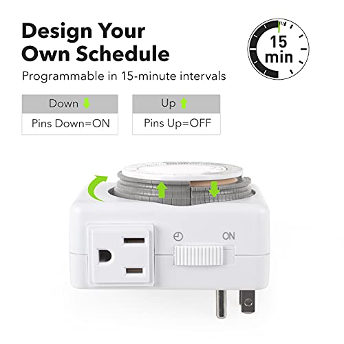image for HBN Indoor Timer-24 Hour Plug-in Mechanical Indoor Mini Timer with 2 O