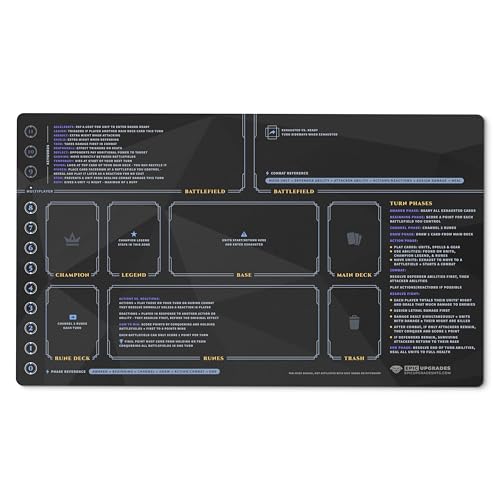 Riftbound Playmat for Beginners – 24"x14" TCG Learning Mat with Zones | Unofficial Riftbound Card Game Playmat | Learn Riftbound Faster | Gift for New Players (Stitched Edges)