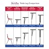 Berries Jonti-Craft 6488JCE452 Round Activity Table, 36 Diameter, E-Height (15-24 Adjustable Height), Driftwood Gray/Coastal Blue/Gray