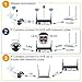 ZOSI Wireless Security Cameras System 1080P HD WiFi NVR and 4pcs 100ft Night Vision 1.0MP 720P Indoor Outdoor Wireless CCTV Cameras, AUTO-PAIR, Smartphone Remote Access (NO Hard Drive)