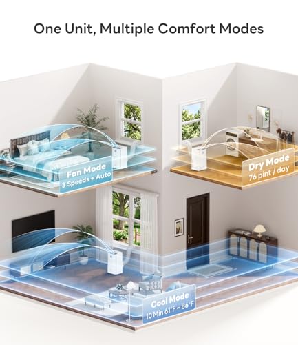 Image of 12,000 BTU Smart WiFi Portable Air Conditioner, Cools up to 550 Sq.Ft, Auto-Evaporation, 3-in-1 Modes, Voice & Remote Control, Quiet Operation, White