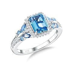 Blue Topaz