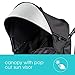 Summer Infant Ingenuity 3Dlite Convenience Stroller,Jet Black–Lightweight Stroller with Aluminum Frame,Large Seat Area, 4 Position Recline, Extra Large Storage Basket– Infant Stroller for Travel&More