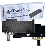 Trade-Shop