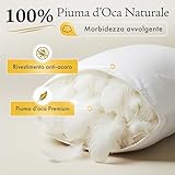 Dream Materassi B0G3CDT9NV lato 2