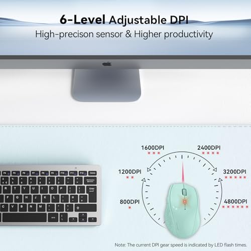 Image of TECKNET Wireless Mouse, 2.4G USB Computer Mouse with 6-Level Adjustable 4800 DPI, 30 Months Battery, Ergonomic Grips, 6 Buttons Portable for PC, Chromebook, Mac - Green