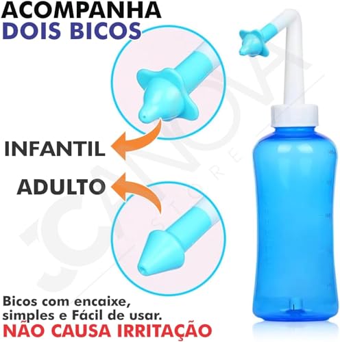 Higienizador, Lavador Nasal, para Sinusite, Gripes, Congestão Nasal 300ML.
