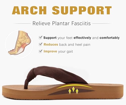Image of KuaiLu Flip Flops for Women with Arch Support Summer Beach Thong Sandals