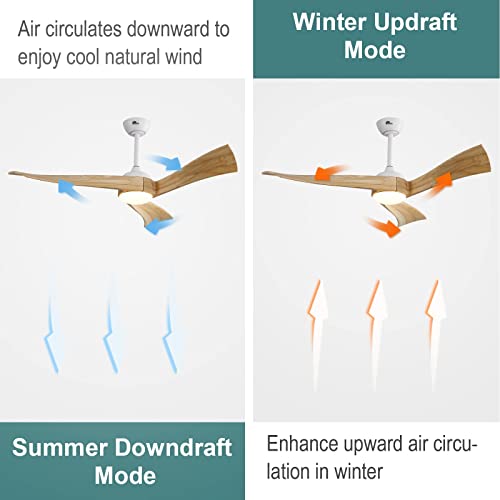 Sofucor 52 Inch Ceiling Fan With Lights Remote Control, Modern Ceiling Fan With Dimmable Led Light, 3 Reversible Solid Wood Blades & 6 Wind Speed, Burlywood #TOP3