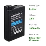 Zoom IMG-2 batteria agli ioni di litio Zoom IMG-2 batteria agli ioni di litio