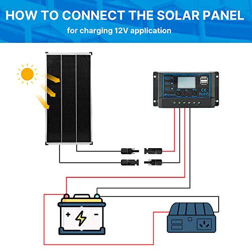 Nicesolar 12V 120W Pannello Solare Modulo Solare