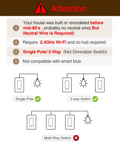 Ghome Smart Switch, 3 Way Wi-Fi Light Switch Compatible With Alexa And Google Home, 2.4Ghz Schedule Timer, Neutral Wire Required, 3-Way Installation, Fcc Listed (4-Pack) #TOP1