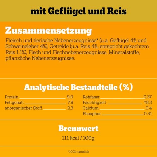 PEDIGREE DOGCARE CAN Wet (Poultry & Rice) Chunks IN LOAF JUNIOR 12 x 800G Single Standard