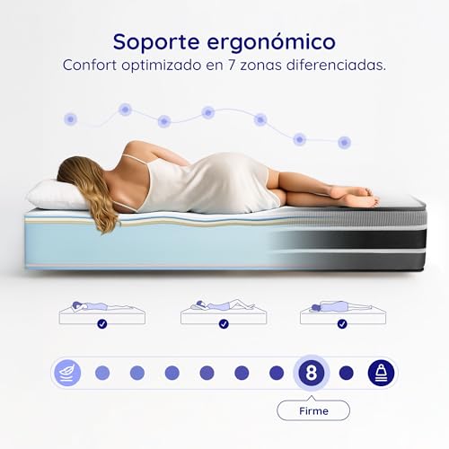 Variante de COSMOS colchón 150x190 30 cm Viscoelástico 7 Zonas