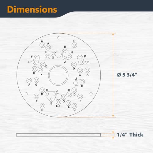 powertec router base plate acrylic 5-3434 wscrews amp predrilled holes for trim amp plunge routers clear guide bushing router plate fits listed models bosch dewalt makita porter cable amp more - 71381
