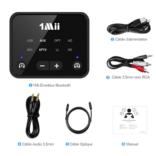 1Mii Émetteur Audio Bluetooth 5.3 pour TV vers 2 Casques sans Fil – vue 7