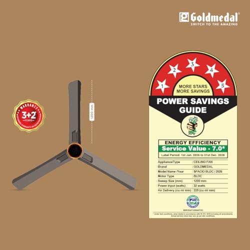 Image of Goldmedal Spacio BLDC 1200mm BEE Certified 5 Star Rated Ceiling Fan