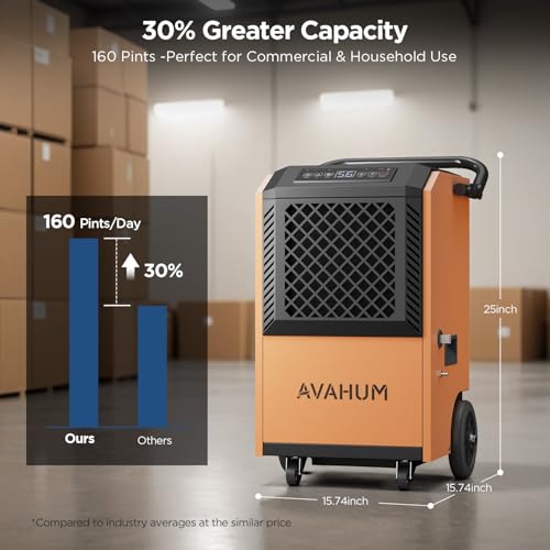 Image of 160 Pint Commercial Dehumidifier with Built-in Pump for Library and Office, 5,000 Sq.Ft Large Dehumidifier with Drain Hose, White Sleek Design, Smart Humidity Control