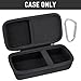 co2CREA Hard Case Replacement for Blue Tees Golf Player Go - Compact GPS Speaker, Portable Travel Case with a Carabiner