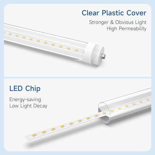 SHINESTAR 2-Pack 8ft LED Bulbs, 44w 6500K Daylight, Ballast Bypass, Dual-end,