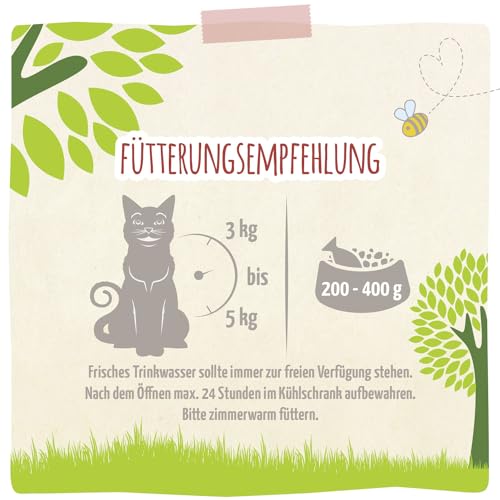 MjAMjAM – Premium Nassfutter für Katzen - natürlich lecker – Bio Schwein, 6er Pack (6 x 200g), getreidefrei mit extra viel Fleisch