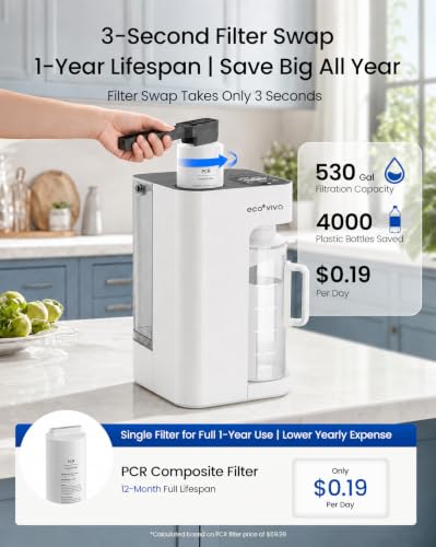 Image of Mate 3 UV Reverse Osmosis Water Filter Countertop, No Installation Purifier