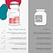 Vitamintrend Folsäure 5mg, 120 Tabletten, schluckfreundlich, 1250µg Folsäure pro Tablette, Vitamin B9, hochdosiert, Nahrungsergänzungsmittel vegan ohne Magnesiumstearat, in Deutschland hergestellt