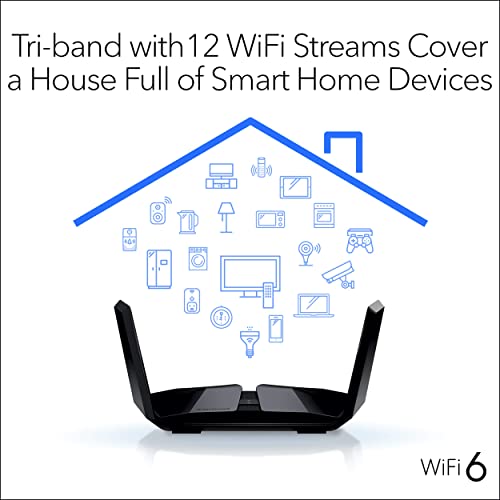 Image of NETGEAR Nighthawk WiFi 6 Router (RAX200) 12-Stream Gigabit Router AX11000 Tri-Band Wireless Speed (Up to 10.8 Gbps) Coverage Up to 2500 sq.ft. and 50 Devices