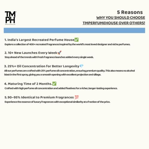 Image of TMPerfumehouse Hrms Terra Dee EDP for Men | Citrusy, Woody & Long Lasting Perfume Spray | Citrusy, Woody & Aromatic Fragrance | Luxury Gift for Him | TMPH | 50ml