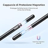 WOEOA B08BYJ9Q65 lato 3