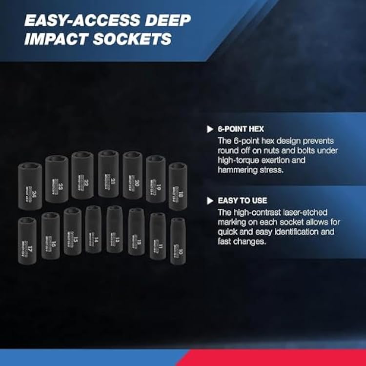 NEIKO 02474A 1/2 Impact Socket Set, 15 Piece Metric Socket Set 10-24 mm, Deep Sockets, 6 Point, 1/2 Drive Sockets for 1/2 Impact Wrench, Chrome Vanadium Cr-V